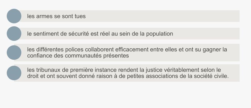 1. les armes se sont tues; 2. le sentiment de sécurité est réel au sein de la population; 3. les différentes polices collaborent efficacement entre elles et ont su gagner la confiance des communautés présentes; 4. les tribunaux de première instance rendent la justice véritablement selon le droit et ont souvent donné raison à de petites associations de la société civile.