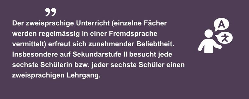 Zitat "Der zweisprachige Unterricht (einzelne Fächer werden regelmässig in einer Fremdsprache vermittelt) erfreut sich zunehmender Beliebtheit. Insbesondere auf Sekundarstufe II besucht jede sechste Schülerin bzw. jeder sechste Schüler einen zweisprachigen Lehrgang."