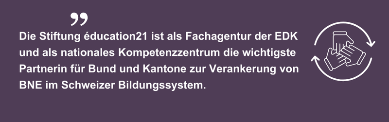 Zitat "Die Stiftung éducation21 ist als Fachagentur der EDK und als nationales Kompetenzzentrum die wichtigste Partnerin für Bund und Kantone zur Verankerung von BNE im Schweizer Bildungssystem."
