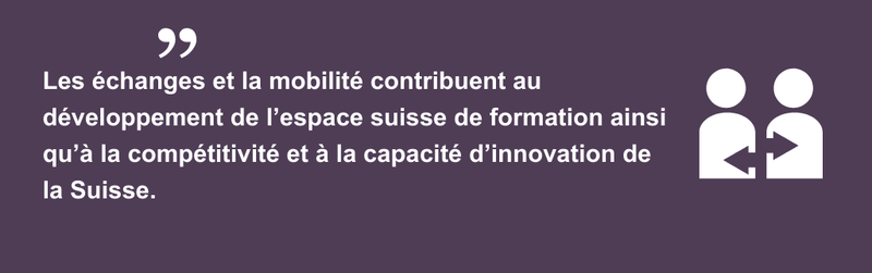 Citation: "Les échanges et la mobilité contribuent au développement de l’espace suisse de formation ainsi qu’à la compétitivité et à la capacité d’innovation de la Suisse."
